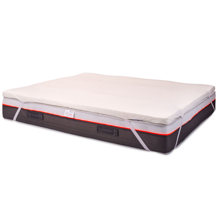 Topper Memory Foam – Comfort Ergonomico e Morbido per il Tuo Materasso InMaterassi - 1